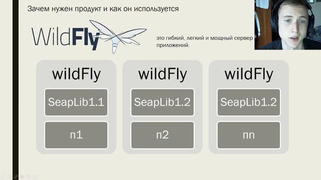 Peer Video Internship 1 смотреть онлайн