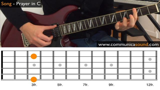 PRAYER IN C - GUITAR EASY TUTORIAL (1min Animated Tab) смотреть онлайн