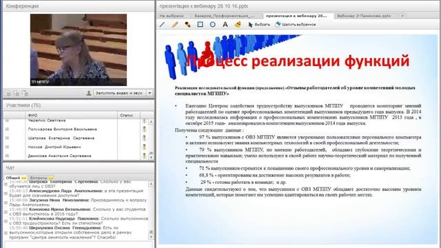 Профориентация и трудоустройство студентов с нарушением зрения смотреть онлайн