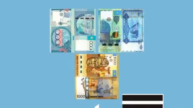 Информминутка День национальной валюты тенге с Тохтарово смотреть онлайн