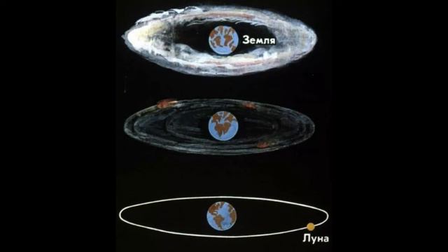 Формирование Луны смотреть онлайн
