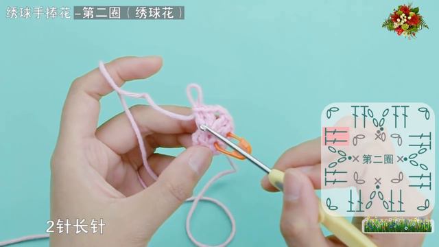鉤針編織鮮花 繡球新娘手捧花 4/4 смотреть онлайн