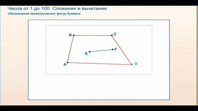 вундеркинд \2 _3 класс\ МАТЕМАТИКА 2 КЛАСС\ МАТЕМАТИКА 3 КЛАСС