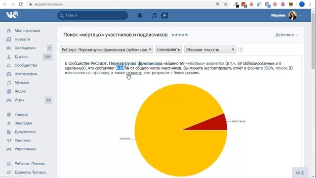 Как увеличить охваты ВК постов бесплатным способом смотреть онлайн