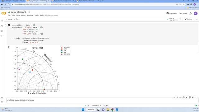 how to draw taylor diagram in python | plotting in python смотреть онлайн