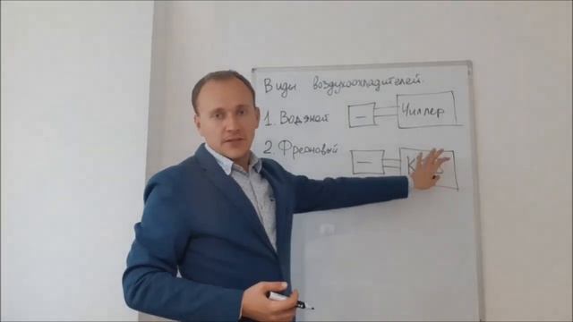 Виды воздухоохладителей смотреть онлайн
