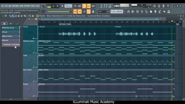 How to Produce Surf Curse - Freaks in FL Studio .