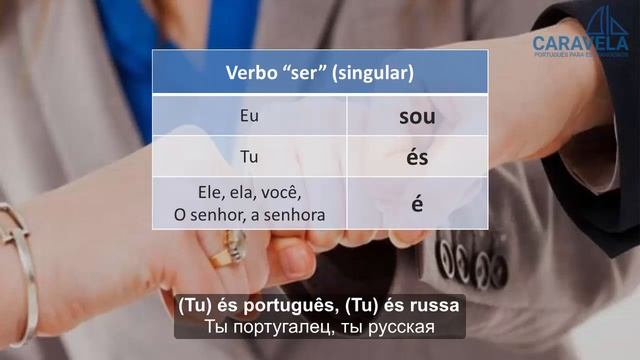 Португальский язык для начинающих - урок 1 из 20 - Como Estás? (с субтитрами и переводом)