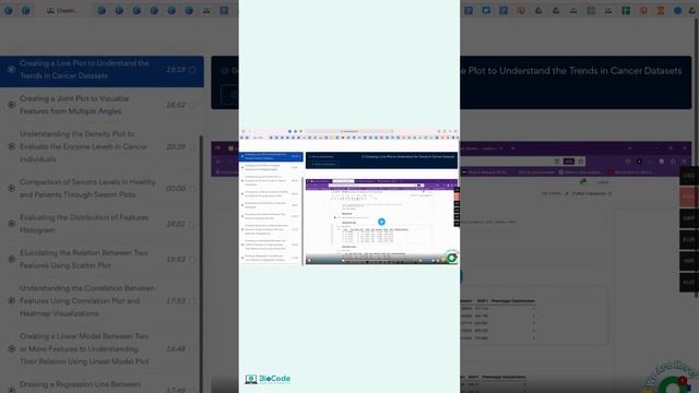 Exploratory Data Analysis in Python for Machine Learning in Bioinformatics смотреть онлайн