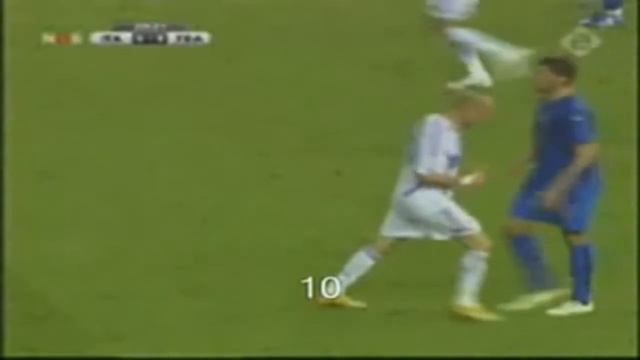 Во время матча футболисту оторвало голову!ШОК?! смотреть онлайн