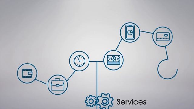 Artificial Intelligence Services for Banking & Financial Services смотреть онлайн