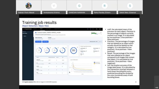 AI in Automobile :Solutions for ADAS and AI data engineering using OpenPOWER/POWER systems смотреть онлайн