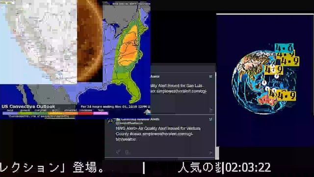 Weather Watch, Tropical weather, Storm Warnings, Solar Storms, California Wild Fires Tornado смотреть онлайн