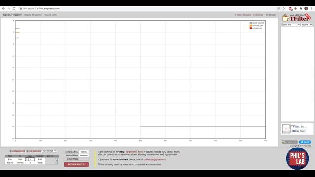 Decimation Filters - Theory And Software Implementation - Phil's Lab #42