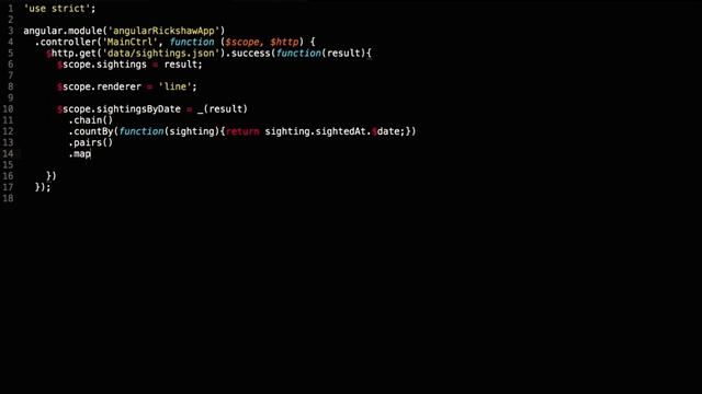 How to use rickshaw to do D3 graphs in Angular смотреть онлайн