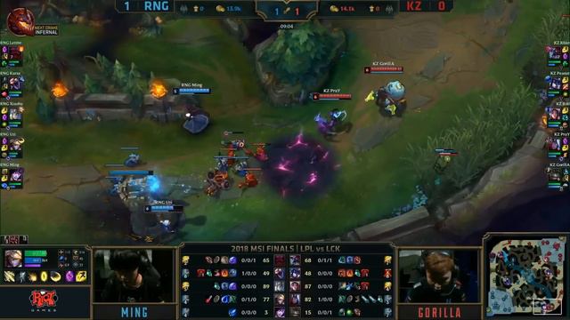 MSI-2018: Финал | RNG vs KZ смотреть онлайн