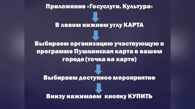 Фрагменты Импульсов