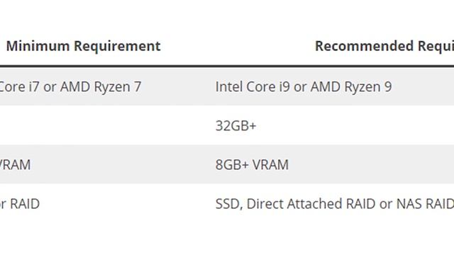 How To Download And Install Davinci Resolve 17 For Free And First Impression | Sinhala Tutorial