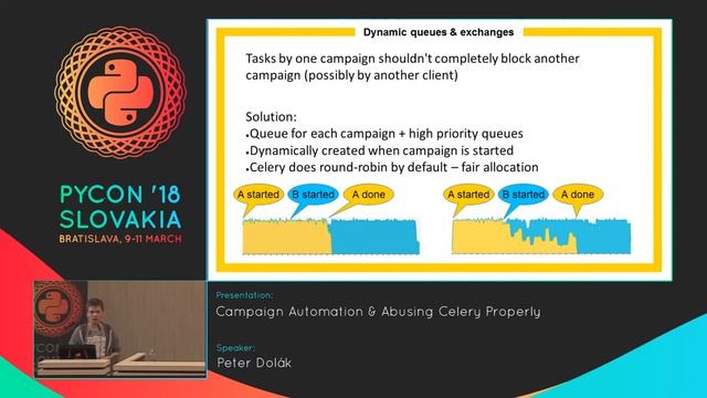 Peter Dolák - Campaign Automation & Abusing Celery Properly смотреть онлайн