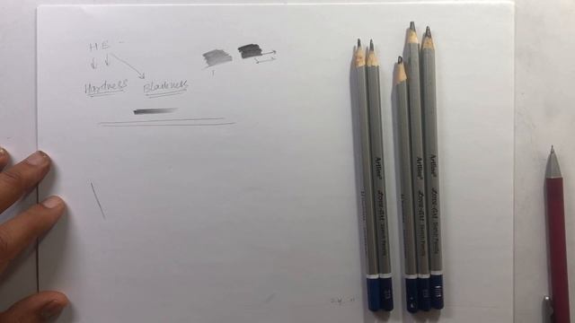 Basics of Sketching for Beginners and Professionals - Day 6 Part - 1 | Basics of Pencil Shading смотреть онлайн