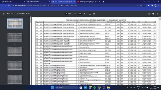 MAKAUT CA4 Exam result published ?:odd sem Notice ? CA4 is mandatory for all ⚠️ смотреть онлайн