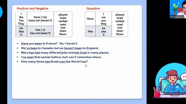 Present Perfect Tense - For Beginners смотреть онлайн