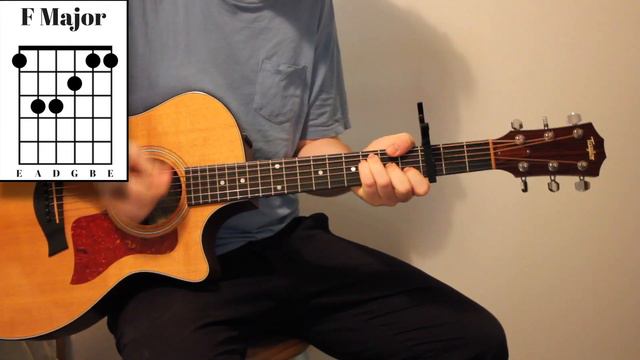 How To Play Back To Life – Hailee Steinfeld Guitar Tutorial w/ Chords смотреть онлайн