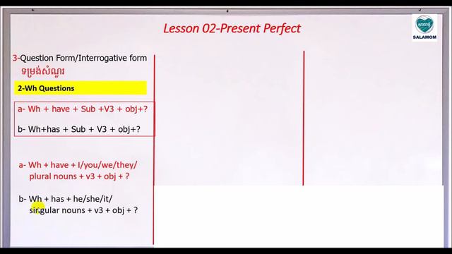 Present Perfect Tense (Wh Question) (25/08/2020) смотреть онлайн
