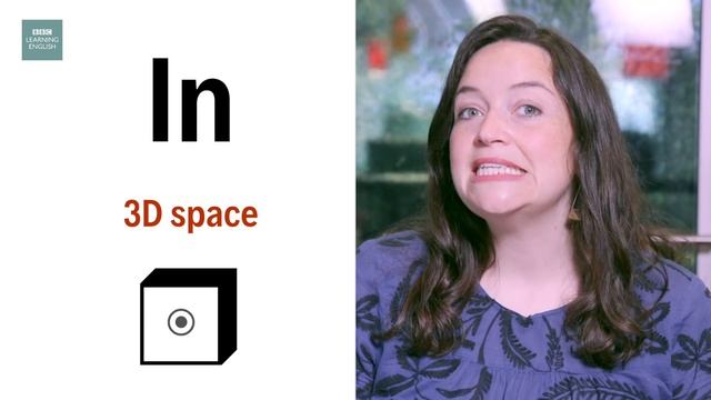 Prepositions of place - in, at, on - English grammar | English In A Minute смотреть онлайн
