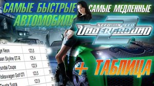 Самые быстрые и самые медленные автомобили в NFS UNDERGROUND 2 + ТАБЛИЦА ЗАМЕРОВ (37 авто)