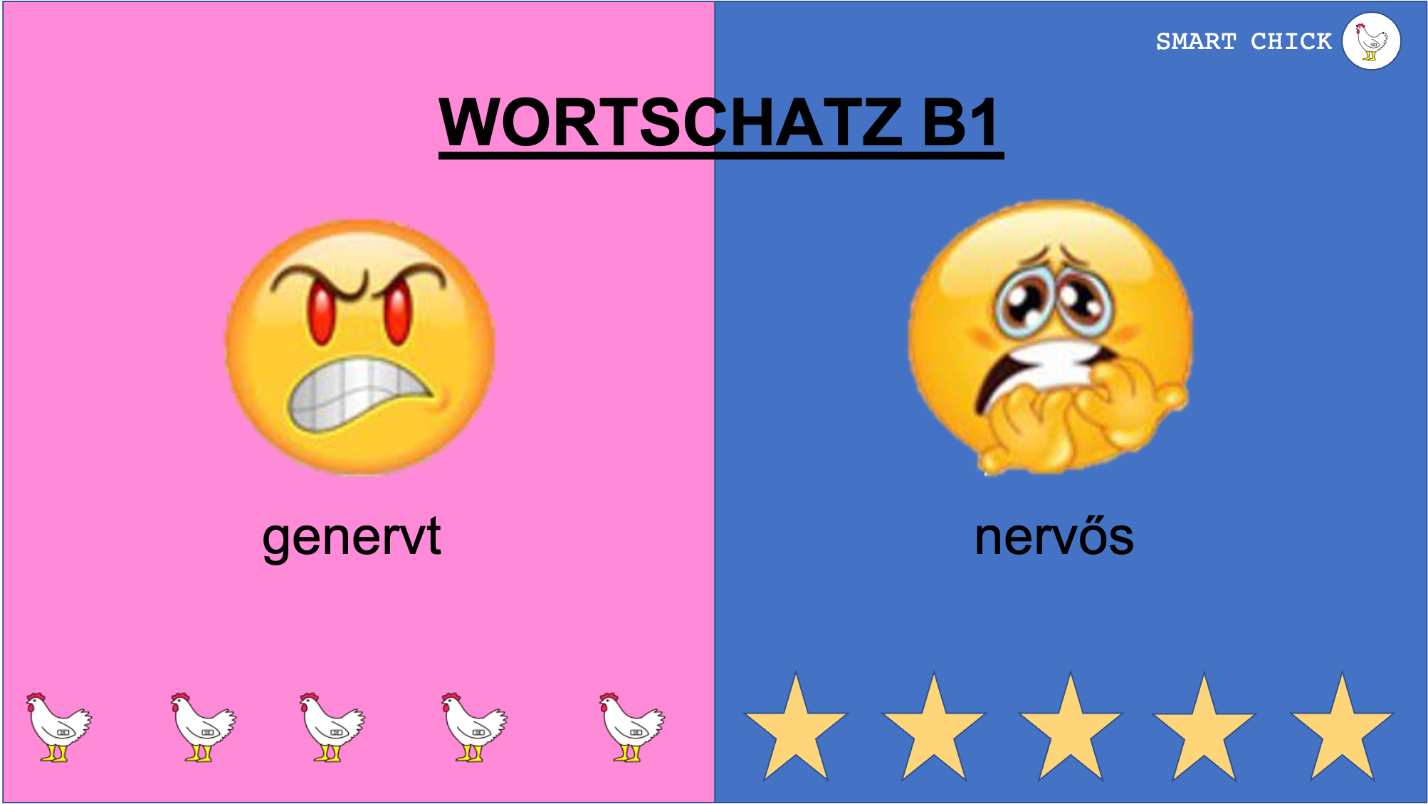 В чём разница: Genervt Vs. Nervős, Verärgert Vs. ärgerlich, Aufgeregt? Wortschatz B1.