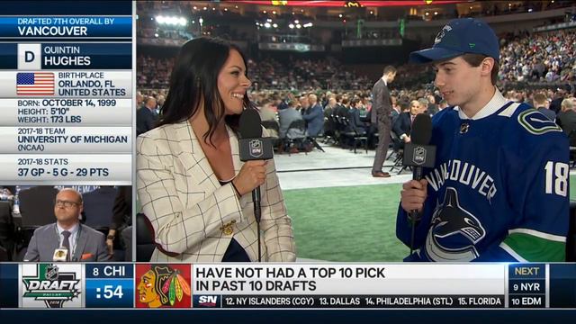 Quintin Hughes 'very excited' to be newest Canuck смотреть онлайн