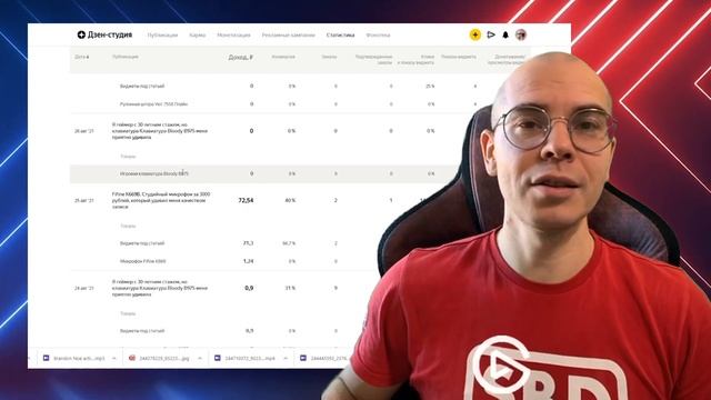 Пришли деньги за Виджеты на Яндекс Дзен смотреть онлайн