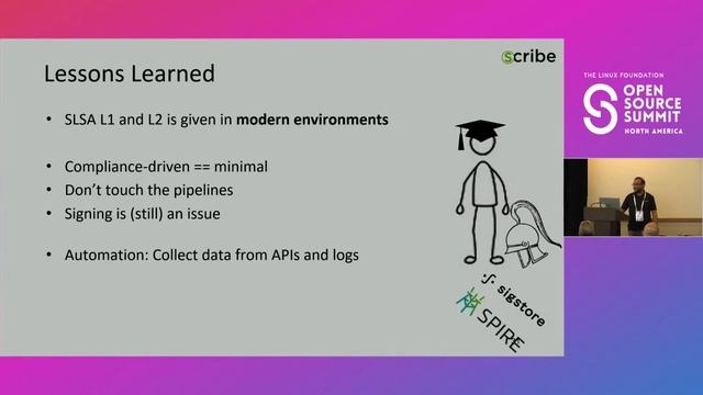 Lessons Learned from Automating SLSA-Compliance Evaluation - Daniel Nebenzahl, Scribe security смотреть онлайн