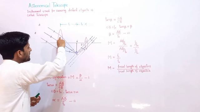 Astronomical Telescope Class 11 , Magnifying Power Of Astronomical Telescope , Optical Instruments