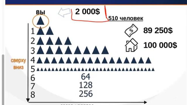 ☯ CL ЗДЕСЬ ВСЁ, ЧТО ВАМ НУЖНО смотреть онлайн