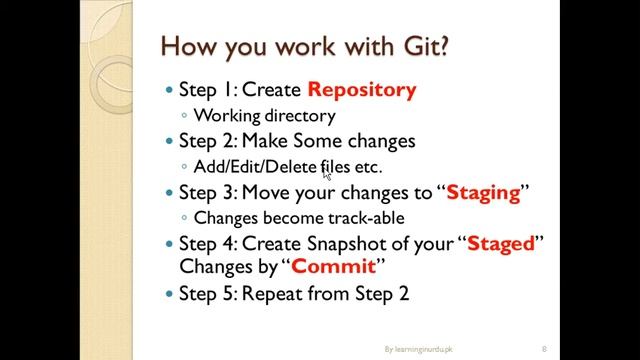 2/17- Git - Introduction to Git смотреть онлайн