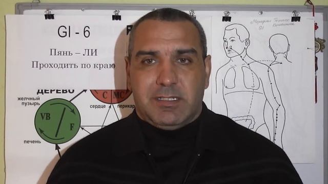 Обильная моча в начале ночи. смотреть онлайн