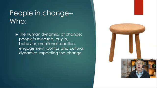 Unravel the Mystery of Change Management - What Is It and How Can It Help You? смотреть онлайн