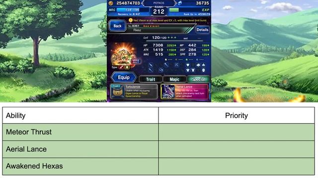 How to Use Riesz! | Final Fantasy Brave Exvius - Unit Reviews, Guides, Rotations смотреть онлайн
