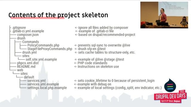 Leveraging the power of GitLab CI and DDEV - jcnventura смотреть онлайн