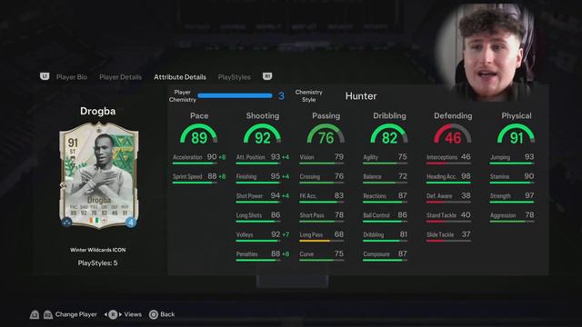EA FC 24 DIDIER DROGBA 91 PLAYER REVIEW смотреть онлайн