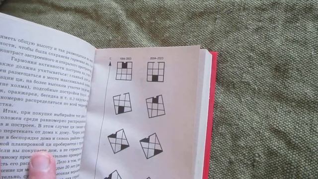 ФЭН-ШУЙ ПОЛНАЯ ЭНЦИКЛОПЕДИЯ смотреть онлайн