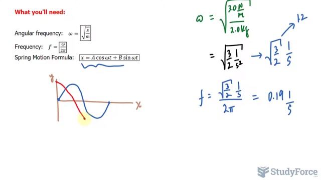 Calculating Angular Frequency and Frequency of a Mass-Spring System смотреть онлайн
