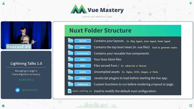 Managing a Large in Place Migration to Nuxt js by Austin Story | VueConf US 2020 смотреть онлайн