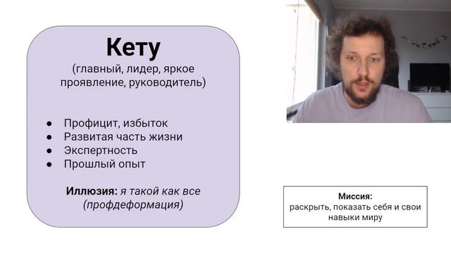 Иллюзии Раху и Кету. Как теневые узлы искажают восприятие реальности