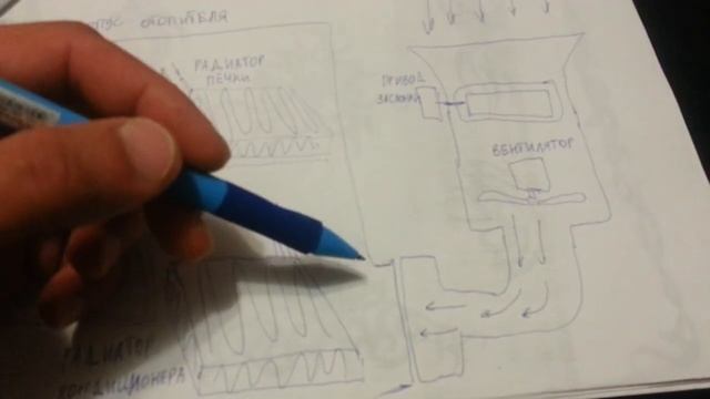Центр водительского мастерства