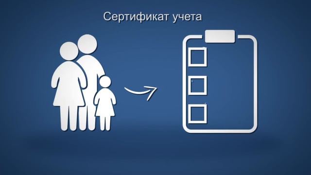 МЕТОДИЧЕСКАЯ РЕКОМЕНДАЦИЯ ПО РИС "НАВИГАТОР" - ОСНОВНОЙ РОЛИК смотреть онлайн