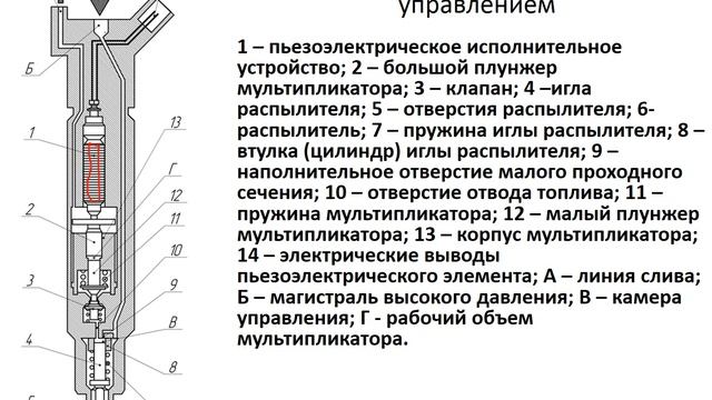 Аккумуляторная система питания дизельного двигателя (типа Common Rail) смотреть онлайн