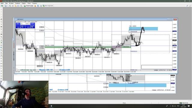 Текущий рынок смотреть онлайн